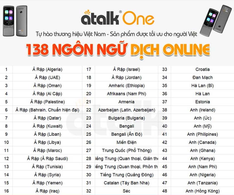 Số Ngôn Ngữ Dịch Online Và Offline Trên Máy Dịch Cầm Tay ATalk One
