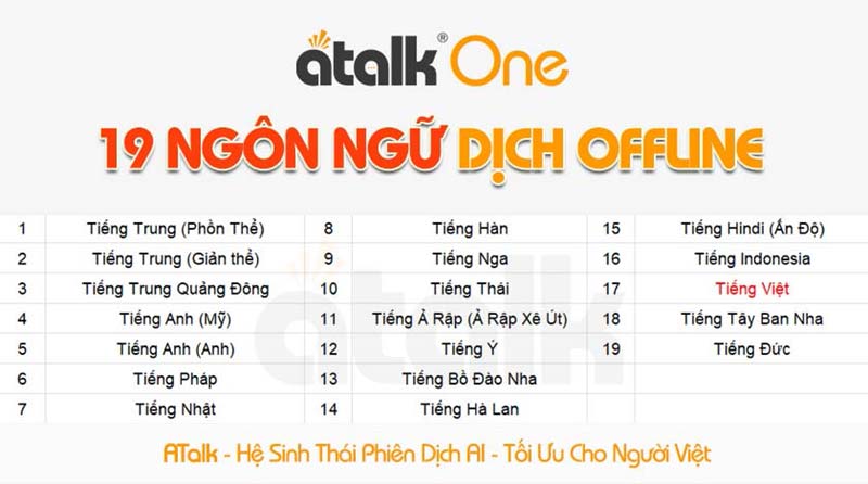 Số Ngôn Ngữ Dịch Online Và Offline Trên Máy Dịch Cầm Tay ATalk One