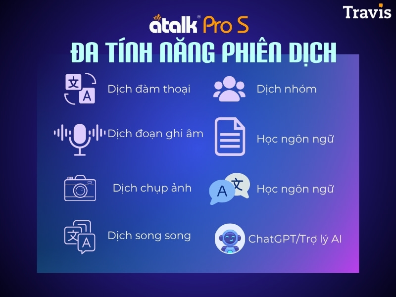 Các Tính Năng Phiên Dịch Của ATalk Pro S